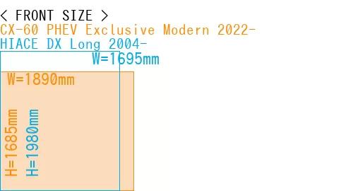 #CX-60 PHEV Exclusive Modern 2022- + HIACE DX Long 2004-